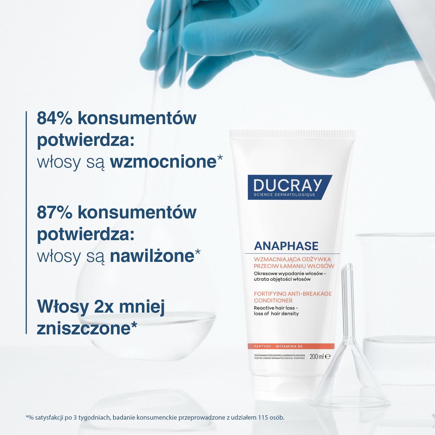 Ducray Anafaza