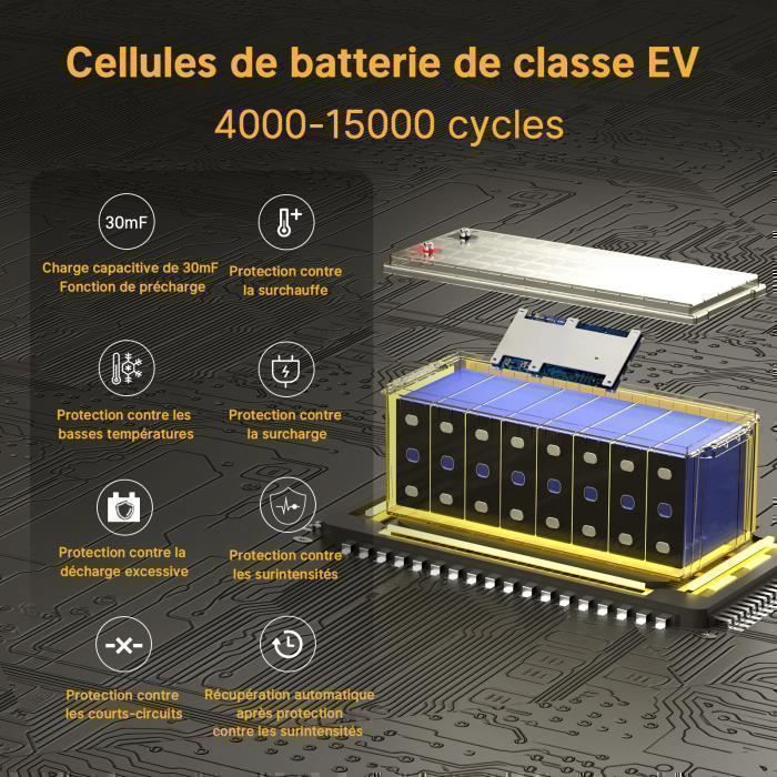 PowerQueen 24V 100Ah LiFePO4 Lithium Battery with Bluetooth for Vehicles, Camping, Caravans, Travel, Marine, and Solar Systems