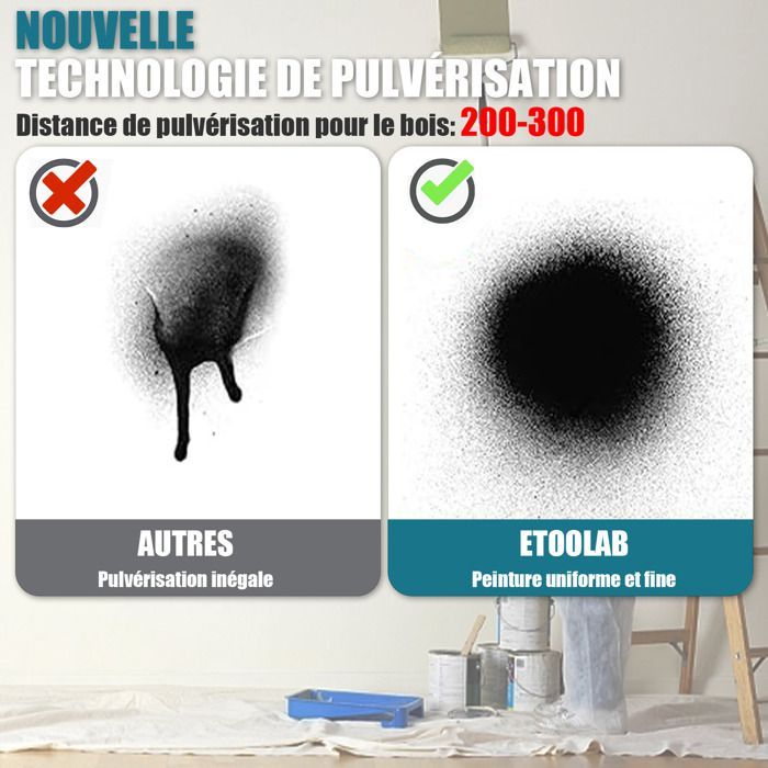 Pistolet à peinture sans fil pour batterie Makita 18V, mini pistolet à peinture avec réservoir de 1000ml pour murs, plafonds