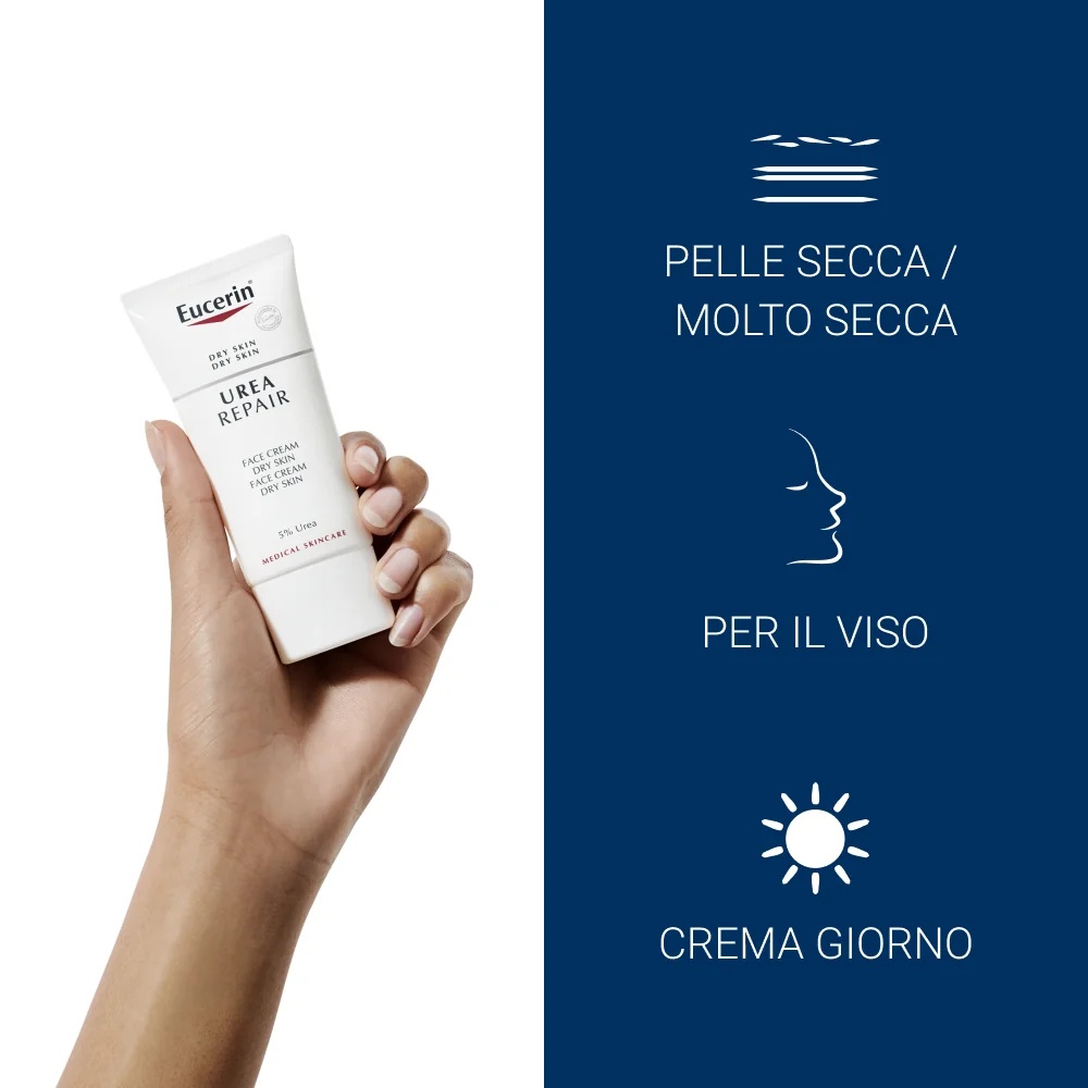 EUCERIN Eucerin Urea Repair siluv näokreem 50 ml Uurea 5%