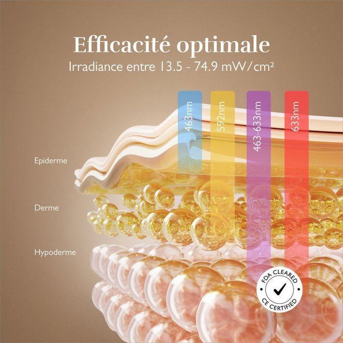 Masque Led Luminotherapie Silk'n Lumino - 100leds - Anti-âge / Anti-imperfections