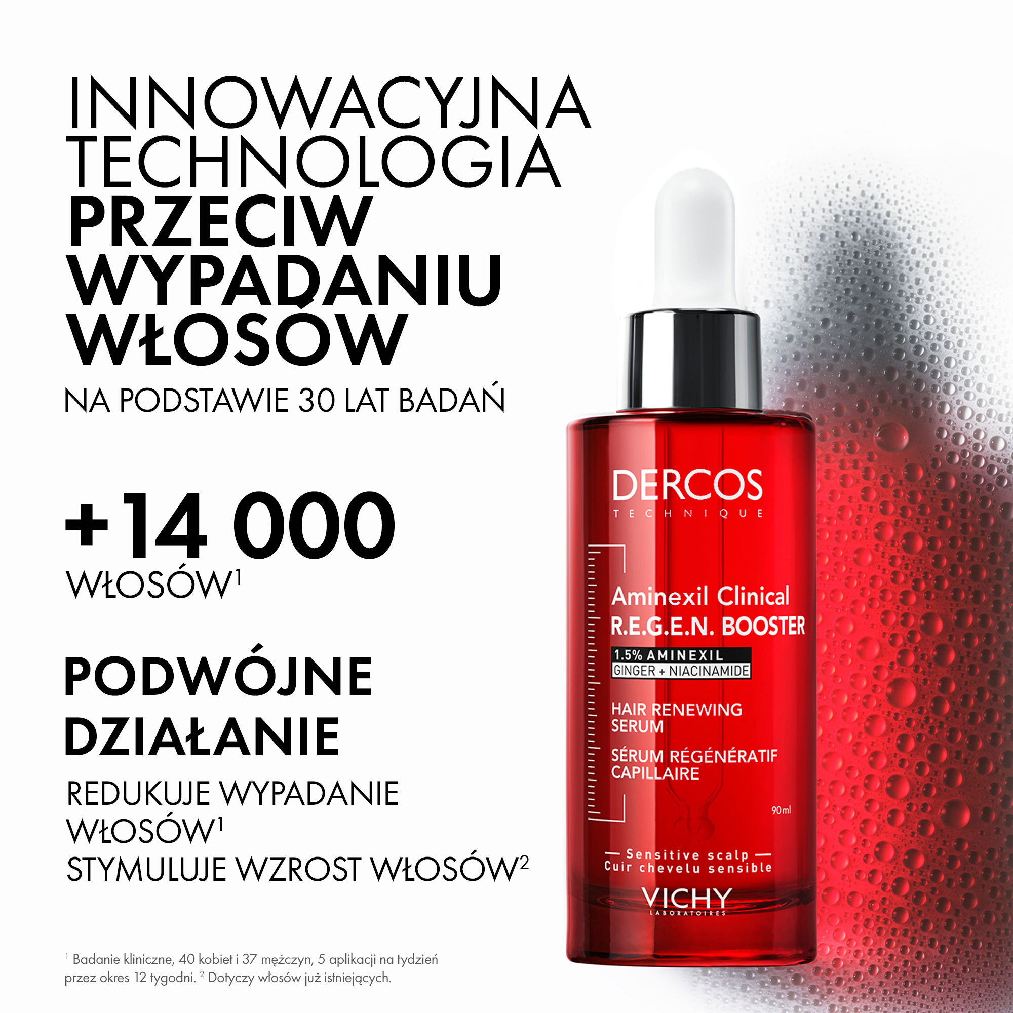 Vichy Dercos Aminexil REGEN