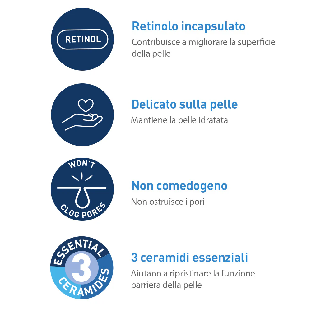 Idratanti Siero Anti-Segni con Retinolo - Siero viso antimperfezioni