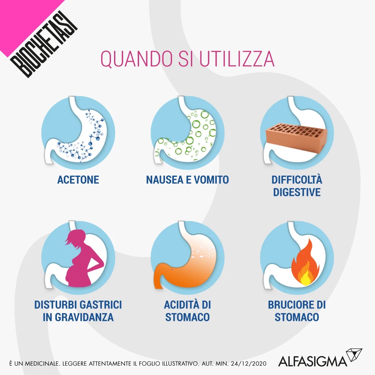 BIOCHETASI Granulés effervescents Biochetasi 18 sachets Antiacide et détoxifiant