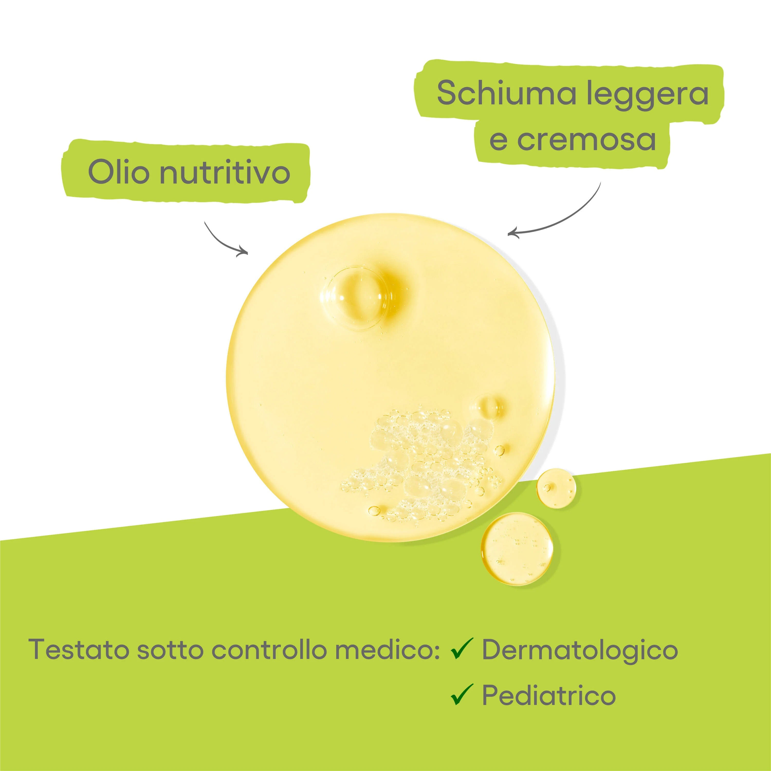 Exomega Control OLIO LAVANTE EMOLLIENTE ANTI-GRATTAGE - Olio Bagno, Olio Doccia, Trattamento Bebè