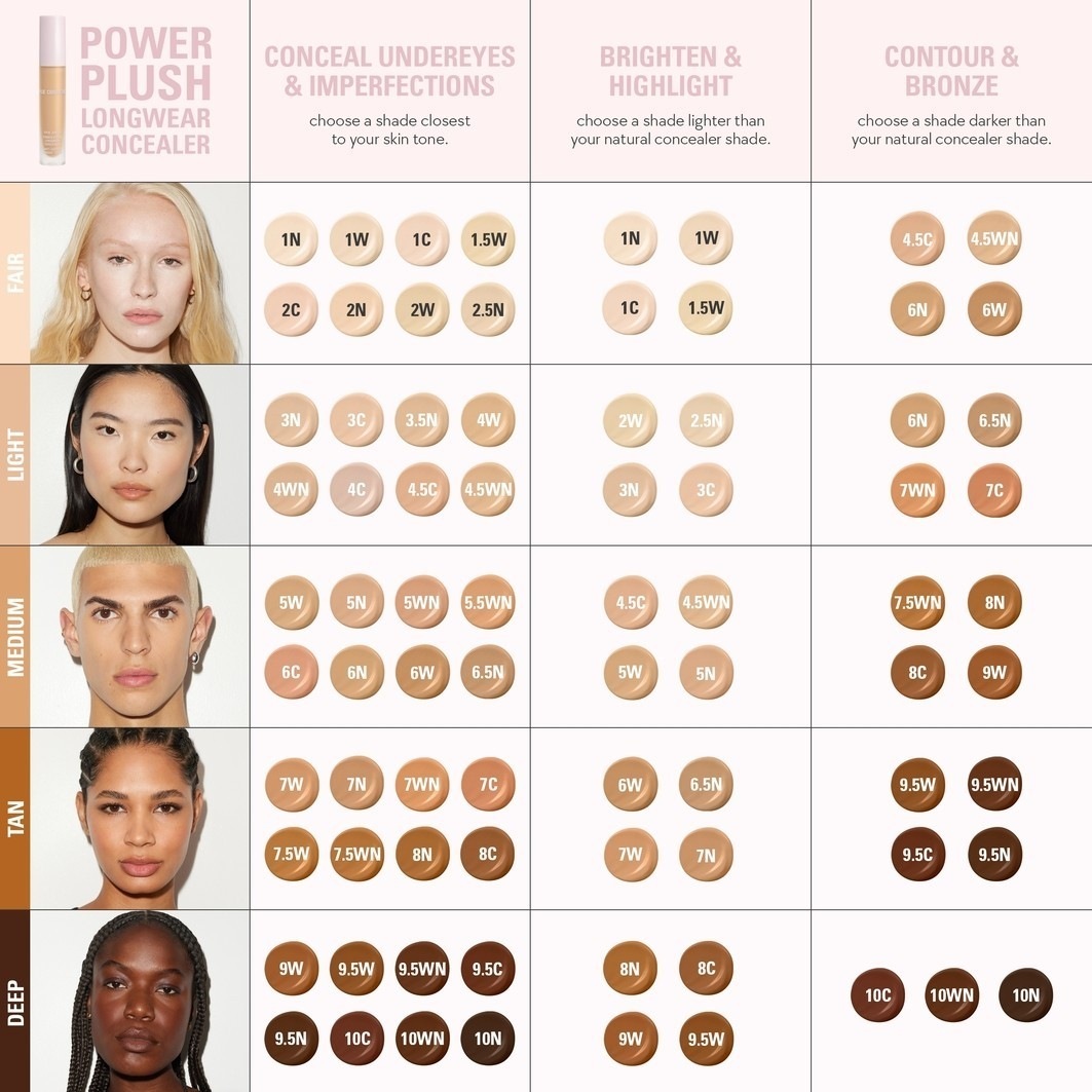 KYLIE COSMETICS Korektor Power Plush - 5 ml