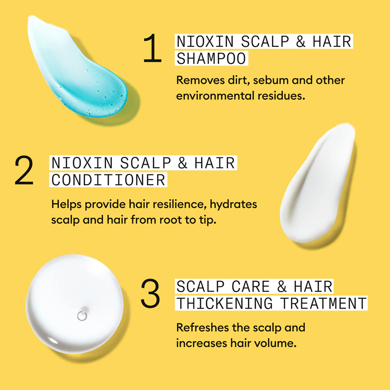 Kit de presente Nioxin System 1 para fraqueza e queda de cabelo.