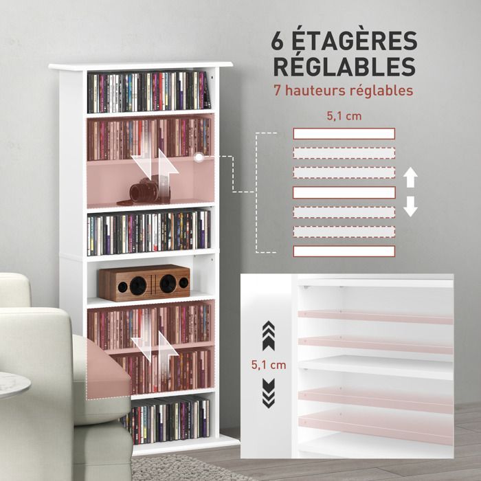Rangements pour CD et DVD - HOMCOM - 8 compartiments et 6 étagères réglables - capacité max. 360 CD/185 DVD et Blu-ray - blanc