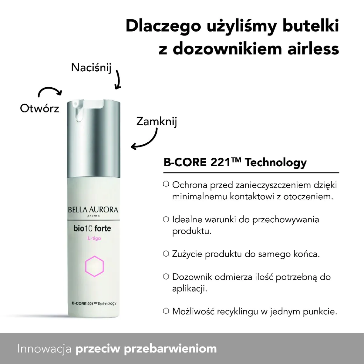 Bella Aurora L-tigo BIO10 Forte Kuracja depigmentacyjna