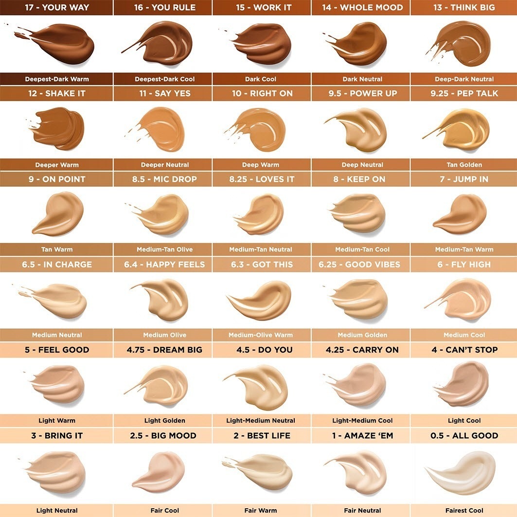 Benefit korektors Boi-ing Cakeless - 5 ml