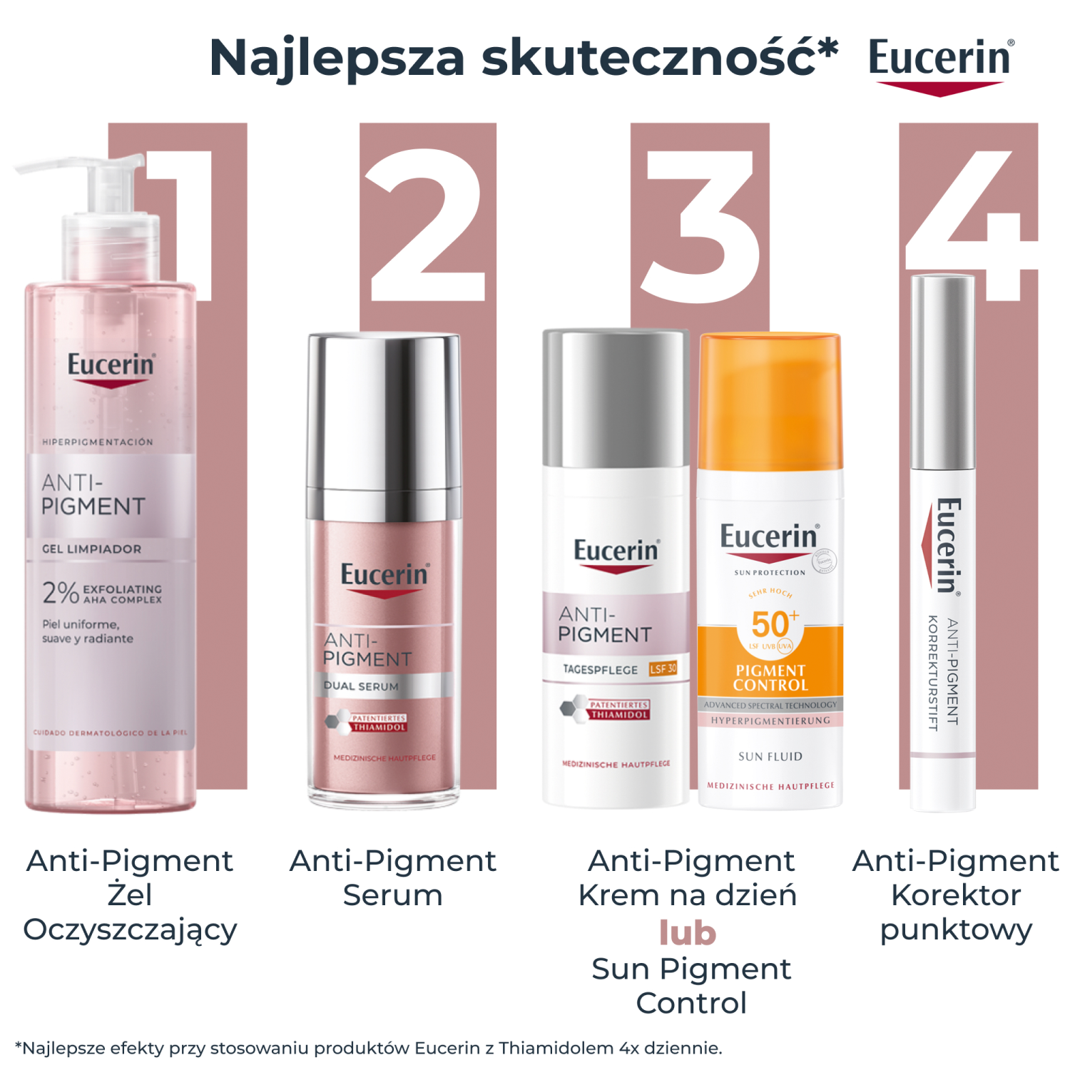 Eucerin Anti-Pigment