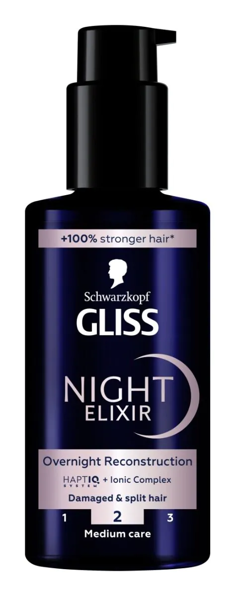 Gliss Night Elixir Split Ends