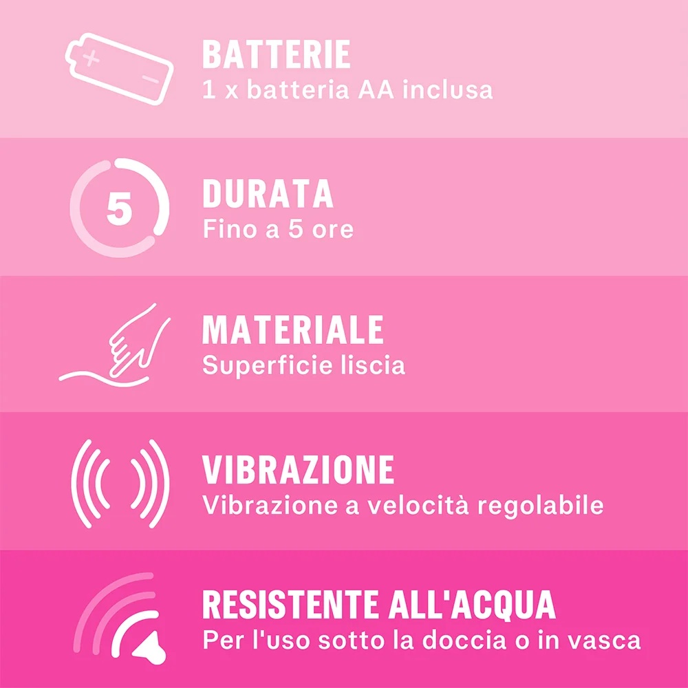 Durex Intense Pure Fantasy Persoonlijke Vibrerende Massager