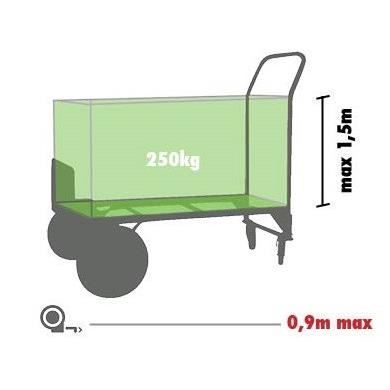 HAILO Diable manutention transformable en chariot - Chargement 250 kg