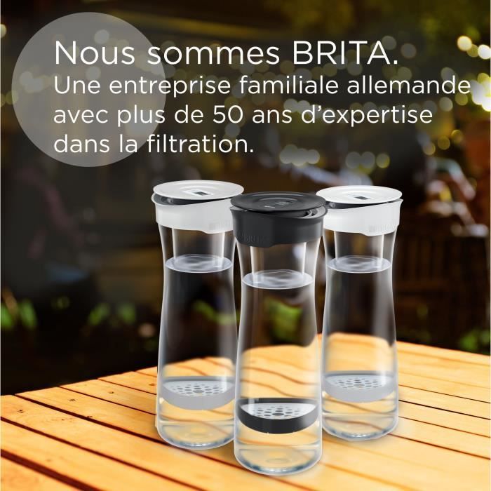 Cartucce BRITA MicroDisc - Confezione da 9 - 1 filtro = 1 mese di filtrazione