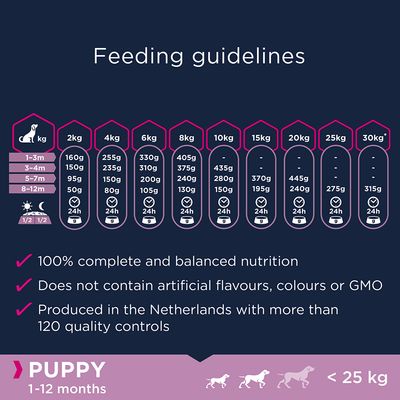 Eukanuba Grain-Free Large Breed Adult z rybą oceaniczną