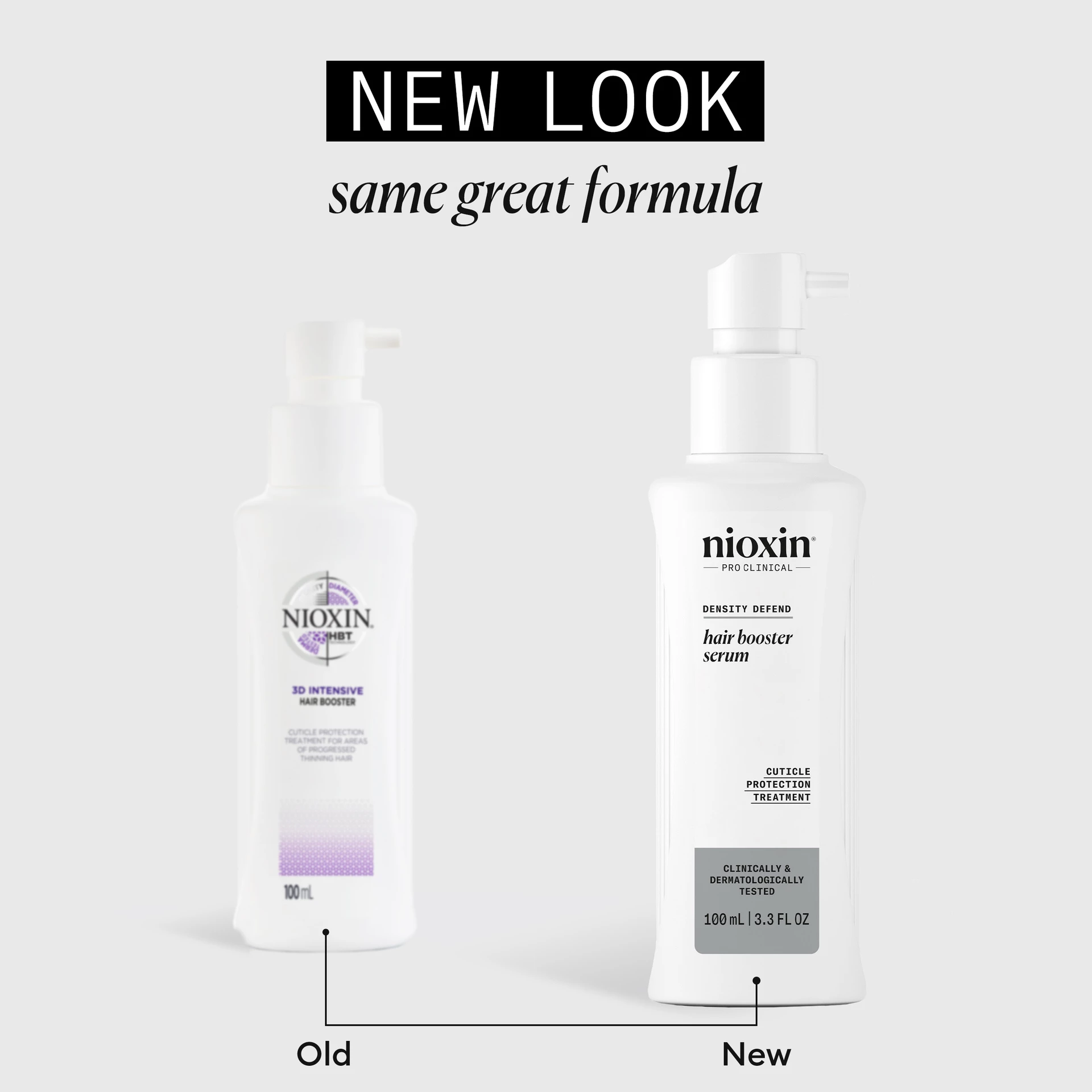 Ser Booster de par 100 ml - Nioxin