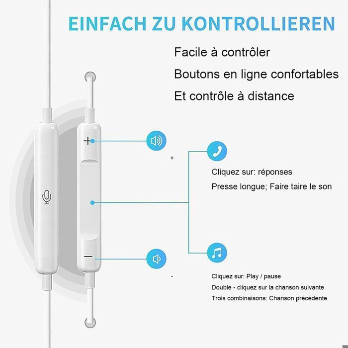 Wired Earphones with Microphone and Controls, 3.5mm Jack, Universal for Android and iOS - White