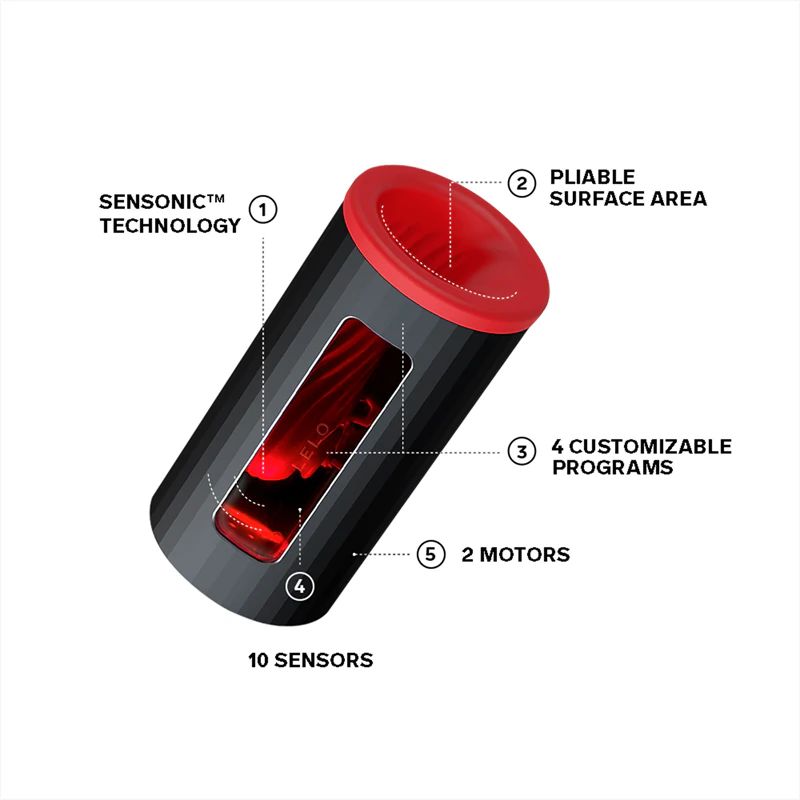 Lelo F1s V2X Vibrerende Masturbator