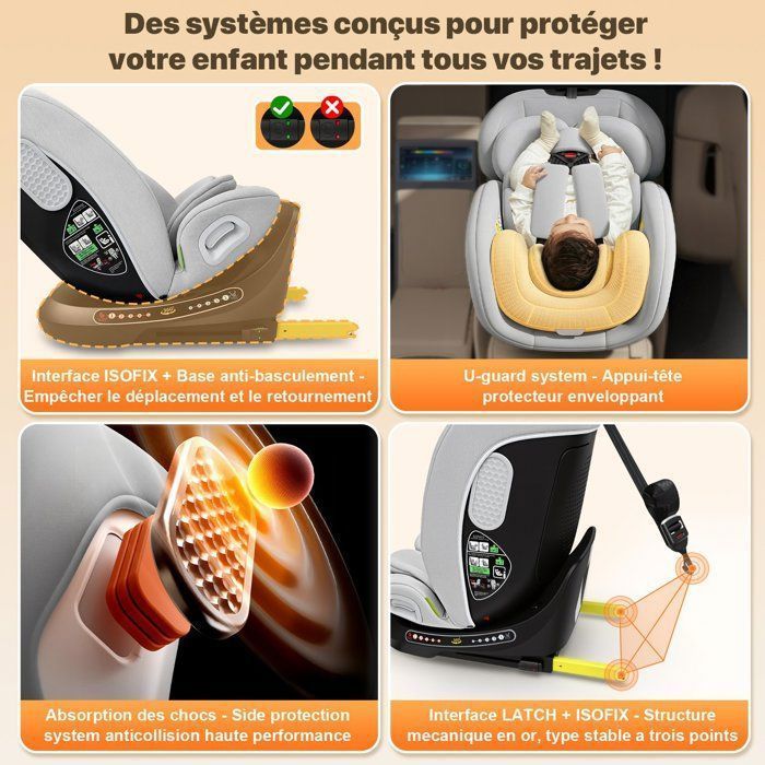 KITYTETY ISOFIX LATCH 360° Rotating Car Seat 40-150 cm, I-SIZE R129/04 - Group 0+/1/2/3, SIP Protection, Adjustable Recline - Grey