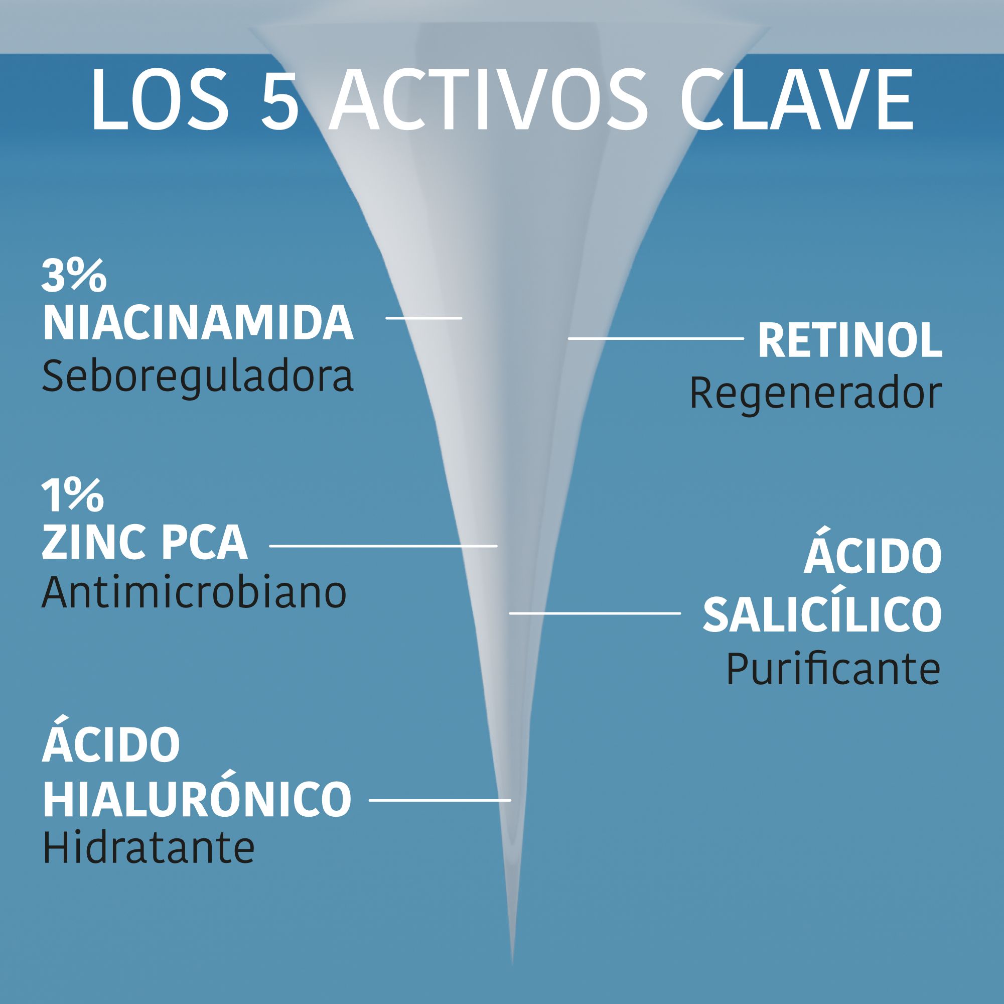 Mikroigličasti flasteri za akne Čišćenje lica