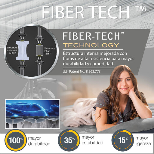 Colchón Hinchable Doble Intex Dura-beam Standarta spilvena balsts vidēji paceļams