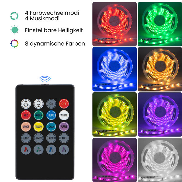 Ταινία LED με αισθητήρα μουσικής, 5 m, σετ 2 τεμαχίων