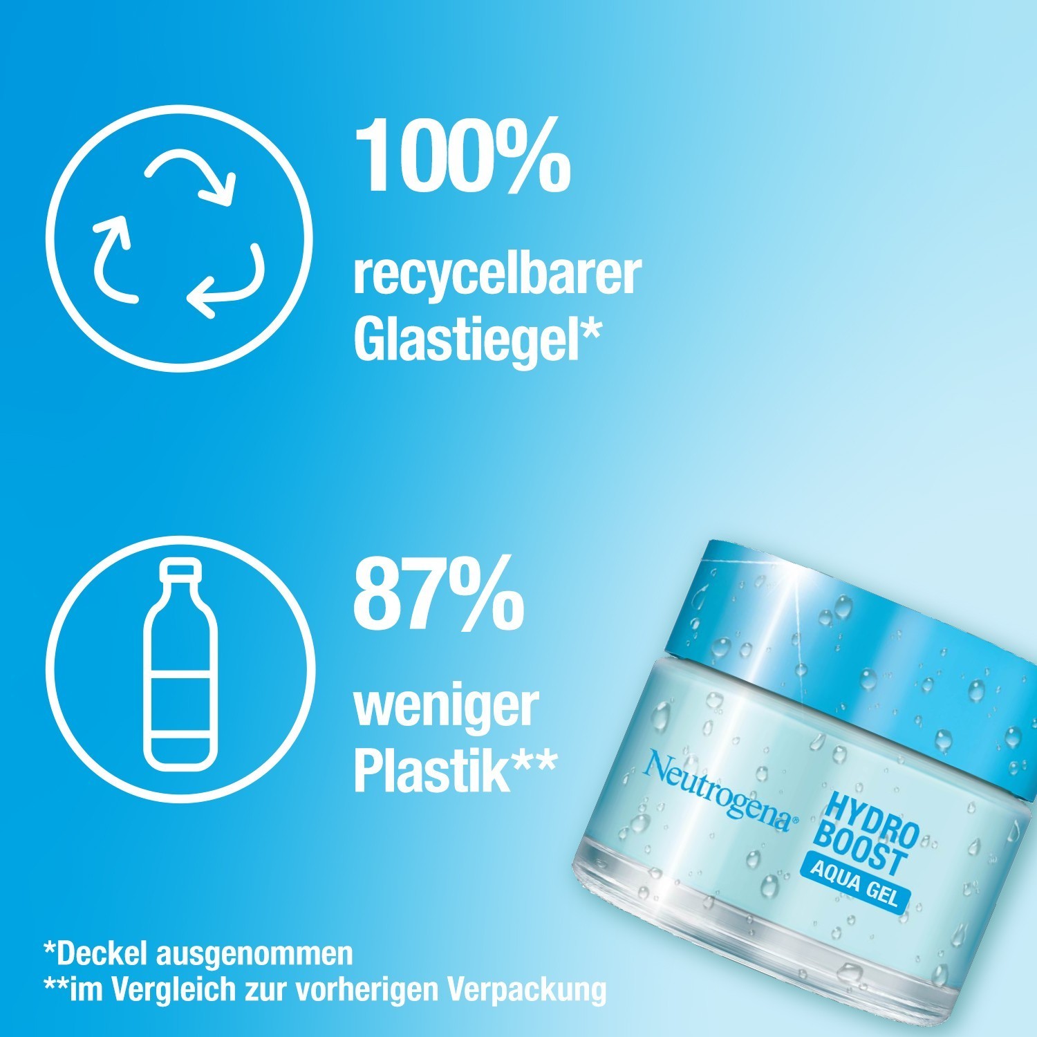 Neutrogena Hydro Boost Aqua pleťový gél - 50 ml