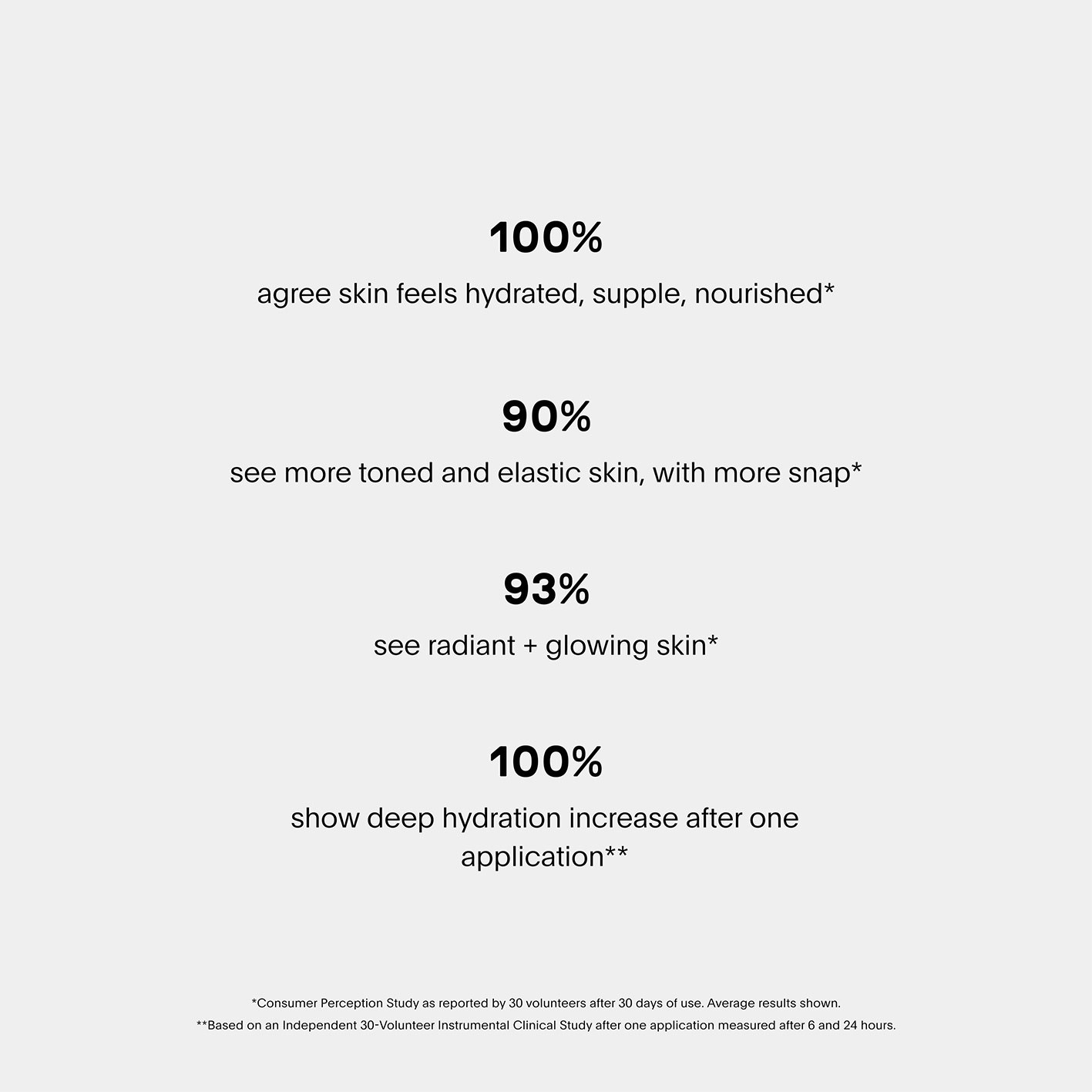 BEAUTY Nachtcreme Η ΥΠΕΡ Ενυδατική Κρέμα με Χρώμα - 30 ml