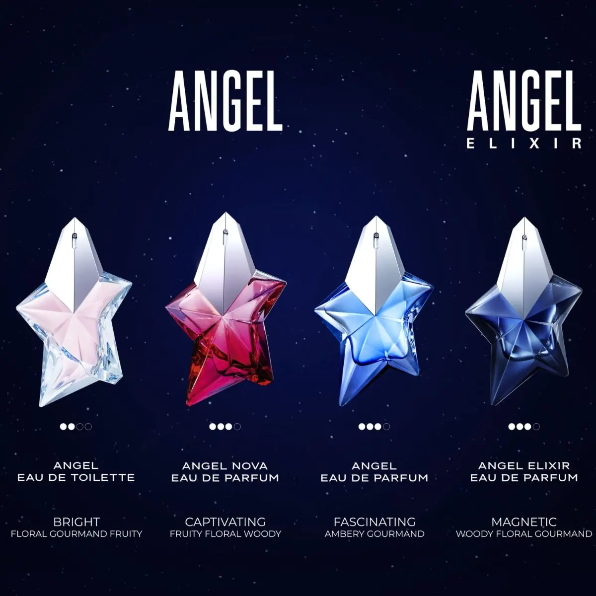 Mugler Angel Elixir Woda perfumowana dla kobiet, 50 ml