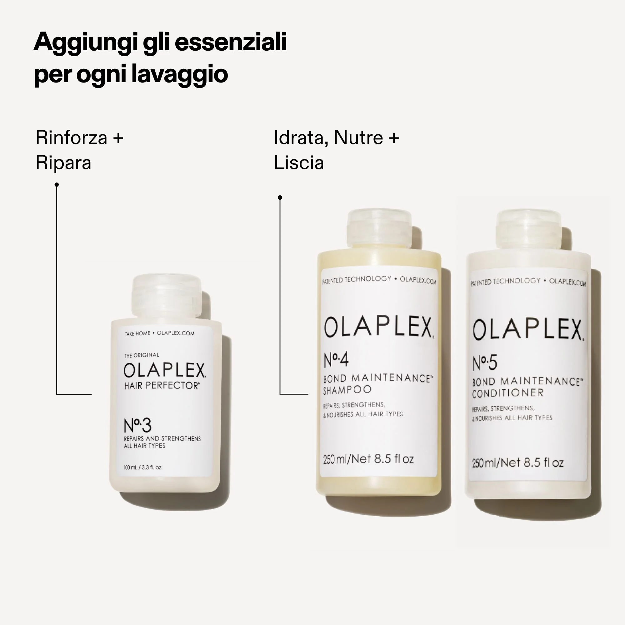 Cura dei Capelli N°.3 Hair Perfector™ - Pre-Shampoo, Ristrutturanti & Ricostruttivi