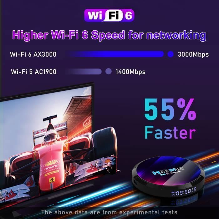 Android TV Box H96 MAX IPTV Box Netflix Media Player 2GB+16GB Rockchip RK3528 2.4G/5G WiFi 6 Multimedia Box