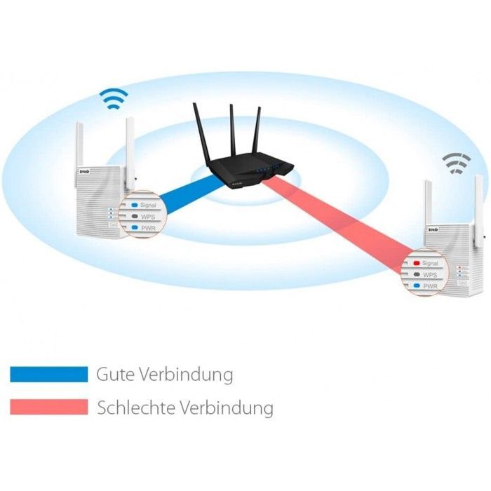 Répéteur Wi-Fi 750 Mbps - Tenda - A15 - Dual-band 2.4/5 GHz - Couverture 120 m² - Montage mural
