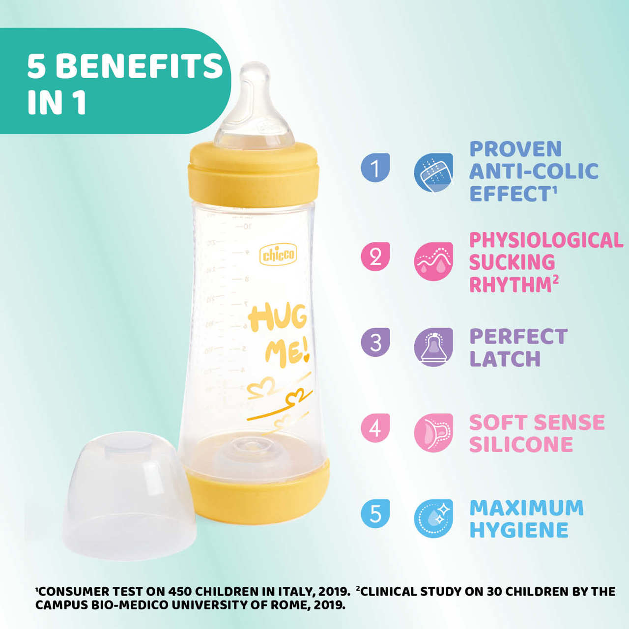 PERFECT5 300 ml-es szilikon cumisüveg 4 hónapos kortól