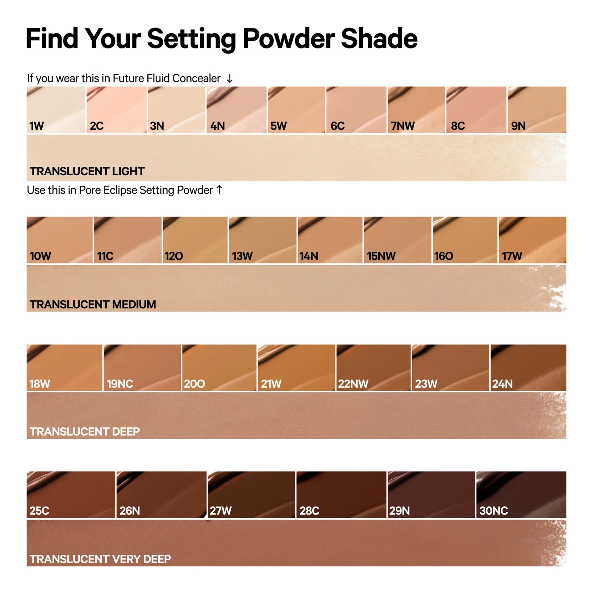 Pore Eclipse matt, áttetsző fixáló púder világos árnyalat - MILK Makeup