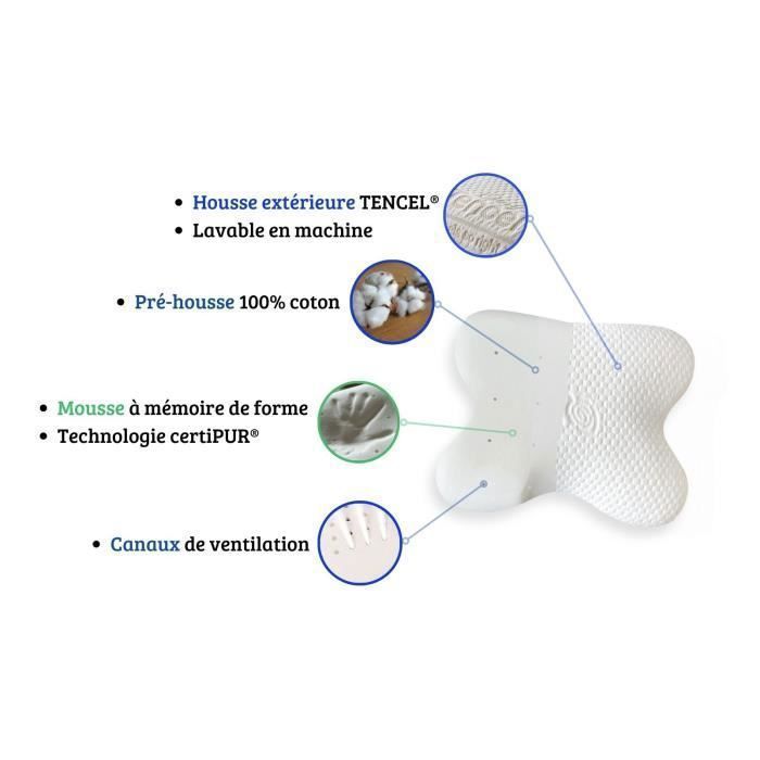 Oreiller mémoire de forme ergonomique VEGE FLY - housse en Tencel certifiée OEKO TEX - technologie CosyPUR®
