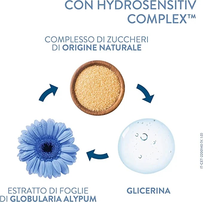 CETAPHIL Optimal Hydration Hydraterende Bodyspray 207 ml