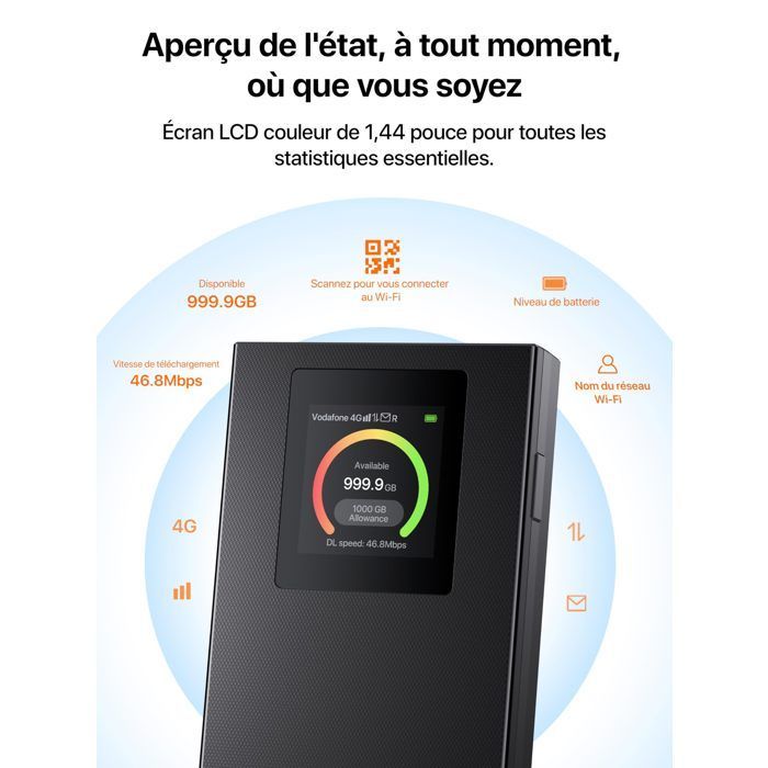 Tenda 4G Routeur Mobile WiFi,Hotspot Portable MiFi,Routeur 4G SIM,WiFi 6 AX300,Batterie Rechargeable,Port USB-C,WPA3,Écran Couleu