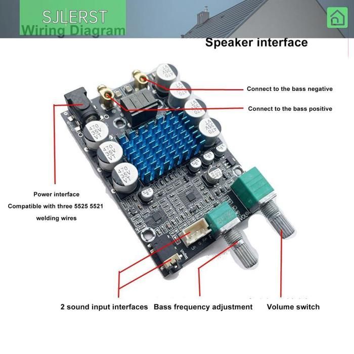 sjlerst Subwoofer Amplifier Board TPA3116, Detachable Video Board