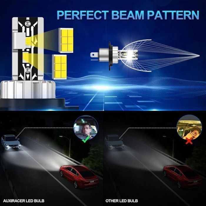 Ampoule H4 LED20W 6000K 12V Blanc Froidampoule led H4 IP68 tancheH4 Lampadine per Fari AutoAmpoules Auto de Rechange YYV