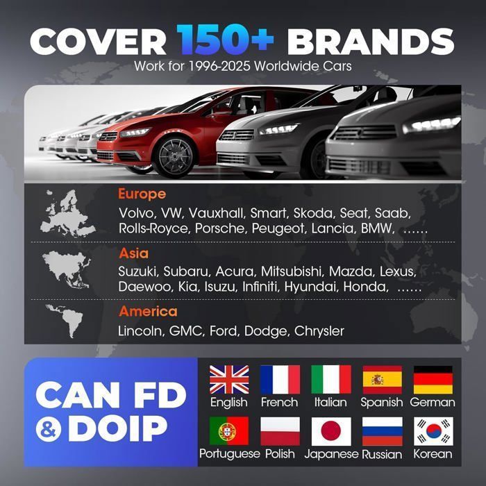 Escáner OBD2 LAUNCH X431 CRP919X Herramienta de diagnóstico automotriz bidireccional en francés