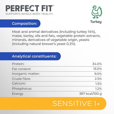 Perfect Fit Sensitive 1+ Bogaty w indyka