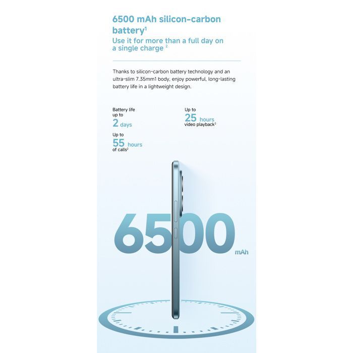 Xiaomi Redmi Note 15 Pro 17,2 cm (6,77