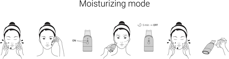 Notino Beauty Electro Collection - Aparelho ultrassônico para limpeza facial