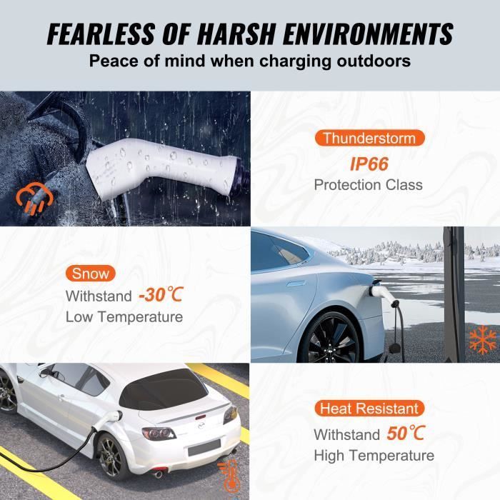 Cable de carga para vehículos eléctricos de 5 m, tipo 2 a tipo 2 - VEVOR - Cargador para coches eléctricos de 32 A, 5 m y 22 kW