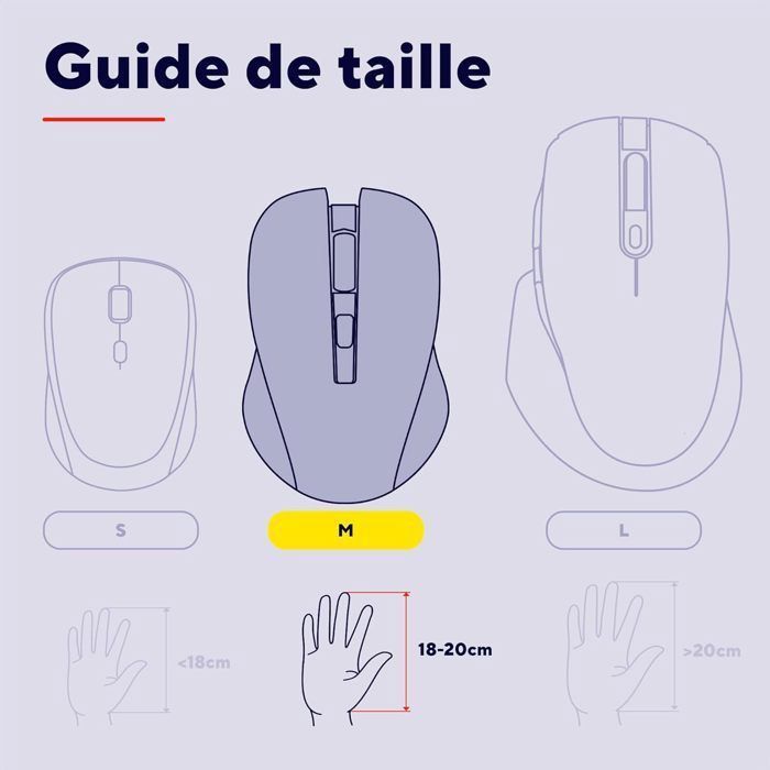 Affidati a Verto, mouse verticale wireless ergonomico per la prevenzione della sindrome da mouse e dell'epicondilite, compatibile con PC, laptop e Mac.