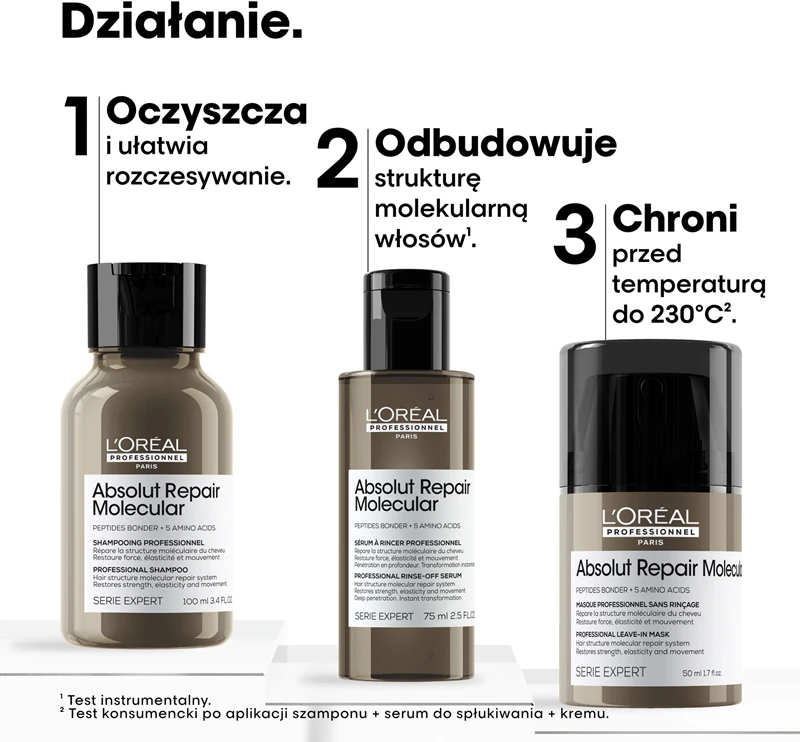 L'Oréal Professionnel Serie Expert Absolut Repair Molecular coffret para cabelos danificados
