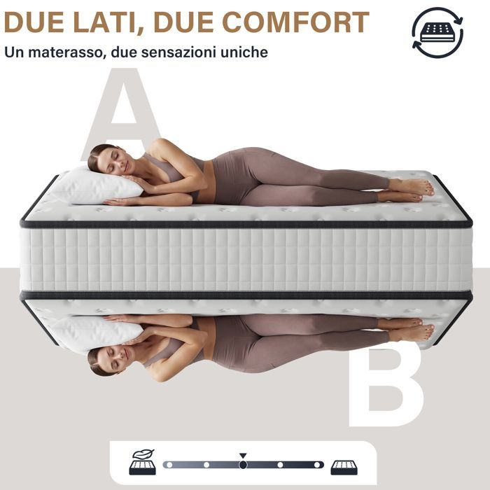 Colchón de 90x190cm, juego de cama completo, 16cm de grosor + Edredón de tela transpirable + Sábana + Funda de almohada, STANOW