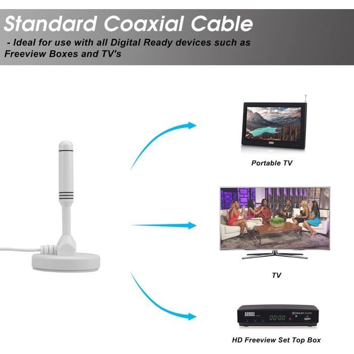 DTA240 - Powerful Indoor TV Antenna, Portable HD Digital Terrestrial Television Antenna with Magnetic Base for Improved Reception on TV, Digital Terrestrial Radio Decoder