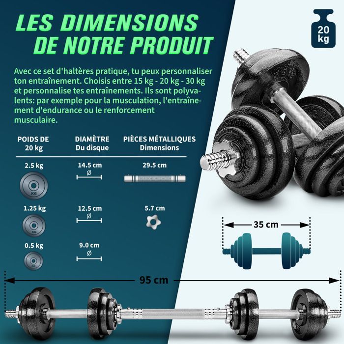RE:SPORT Set Gantere 2 în 1 | 20 kg | Set de gantere modulare din fontă | Gantere lungi și scurte